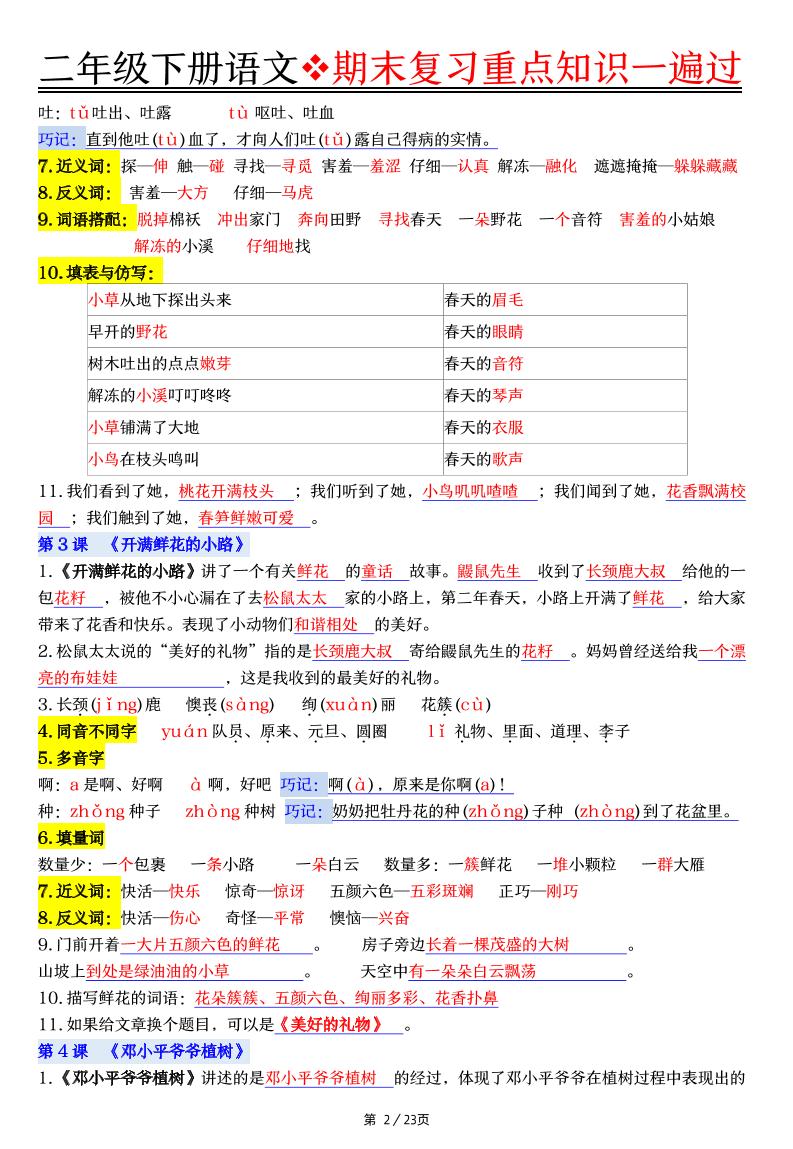二下语文期末复习重点知识一遍过（23页）