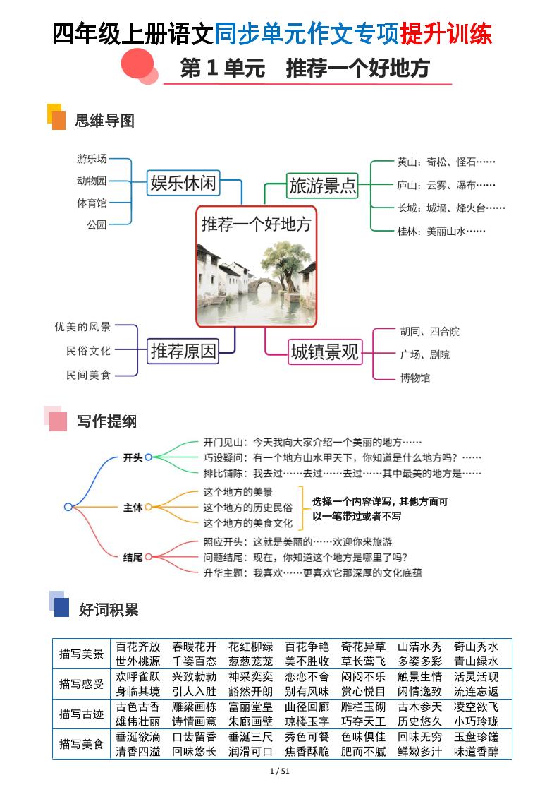 新四上语文同步单元作文专项提升训练（52页）