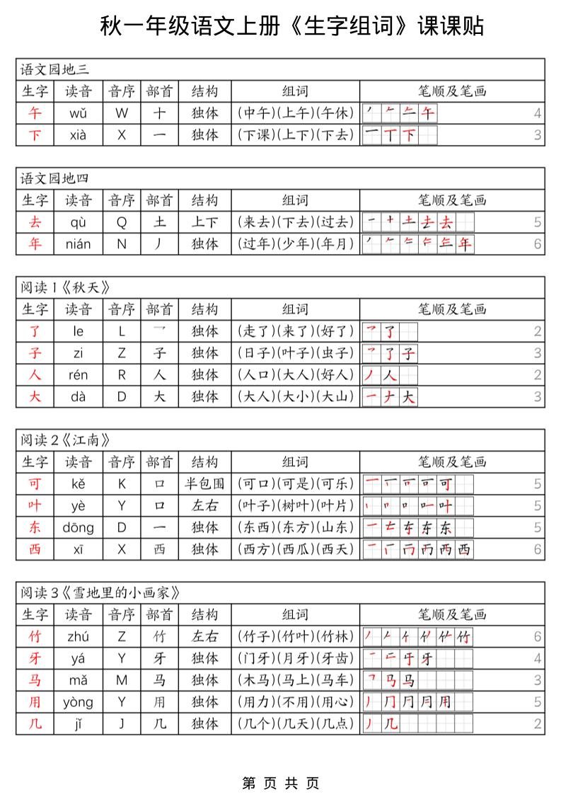 一年级上册语文《生字组词课课贴》（25秋）