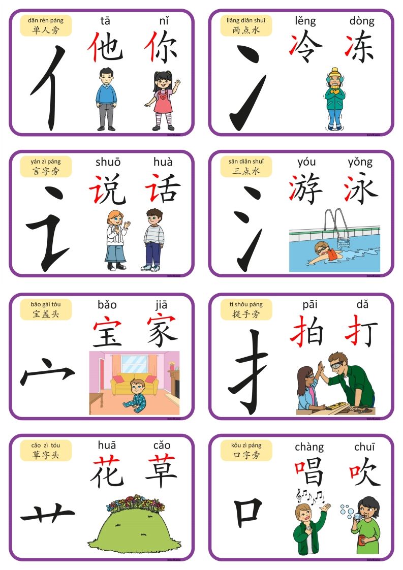 2_认识部首和偏旁闪卡