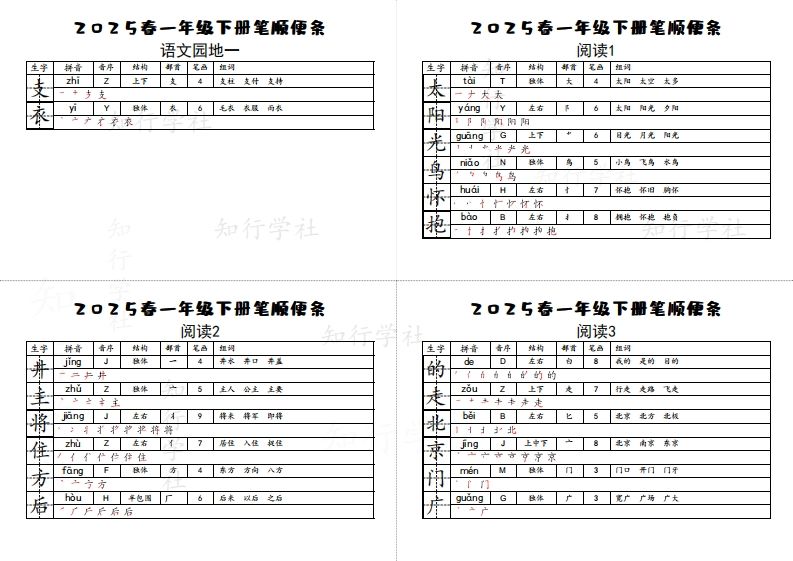 25一下语文生字【笔顺】便条