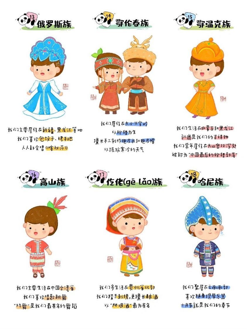 56个民族图鉴