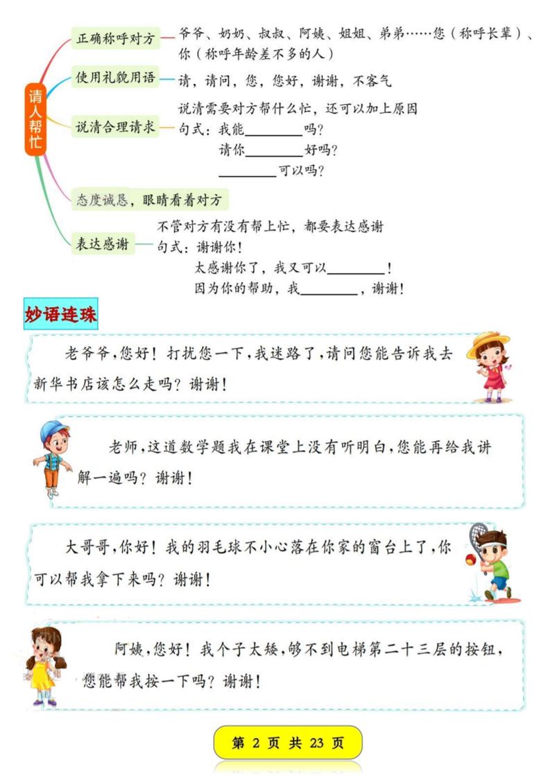 新一下语文口语交际专项练习（23页）