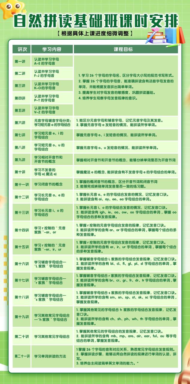 【联系老师报名】小学2-6年级下册寒假预习直播课