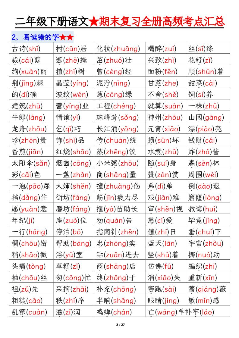 【期末复习全册高频考点必考知识点汇总（27页）】二下语文
