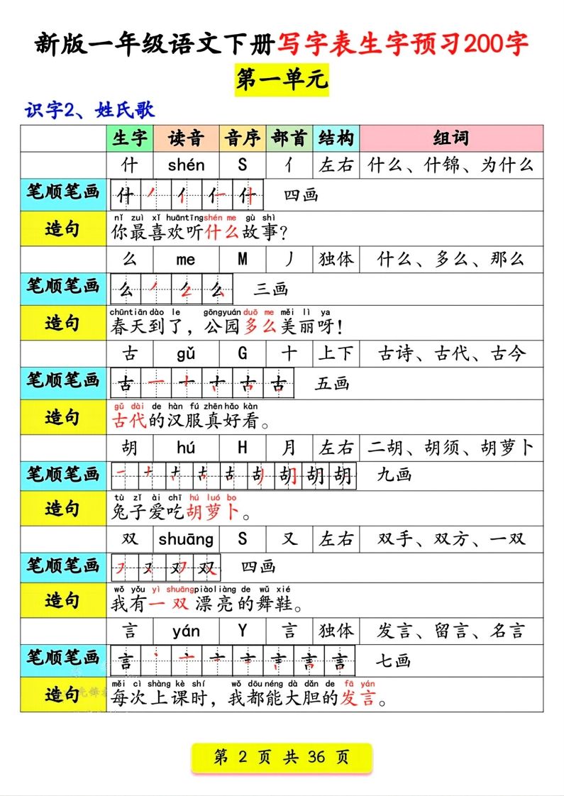【预习】新版一年级语文下册写字表生字预习200字