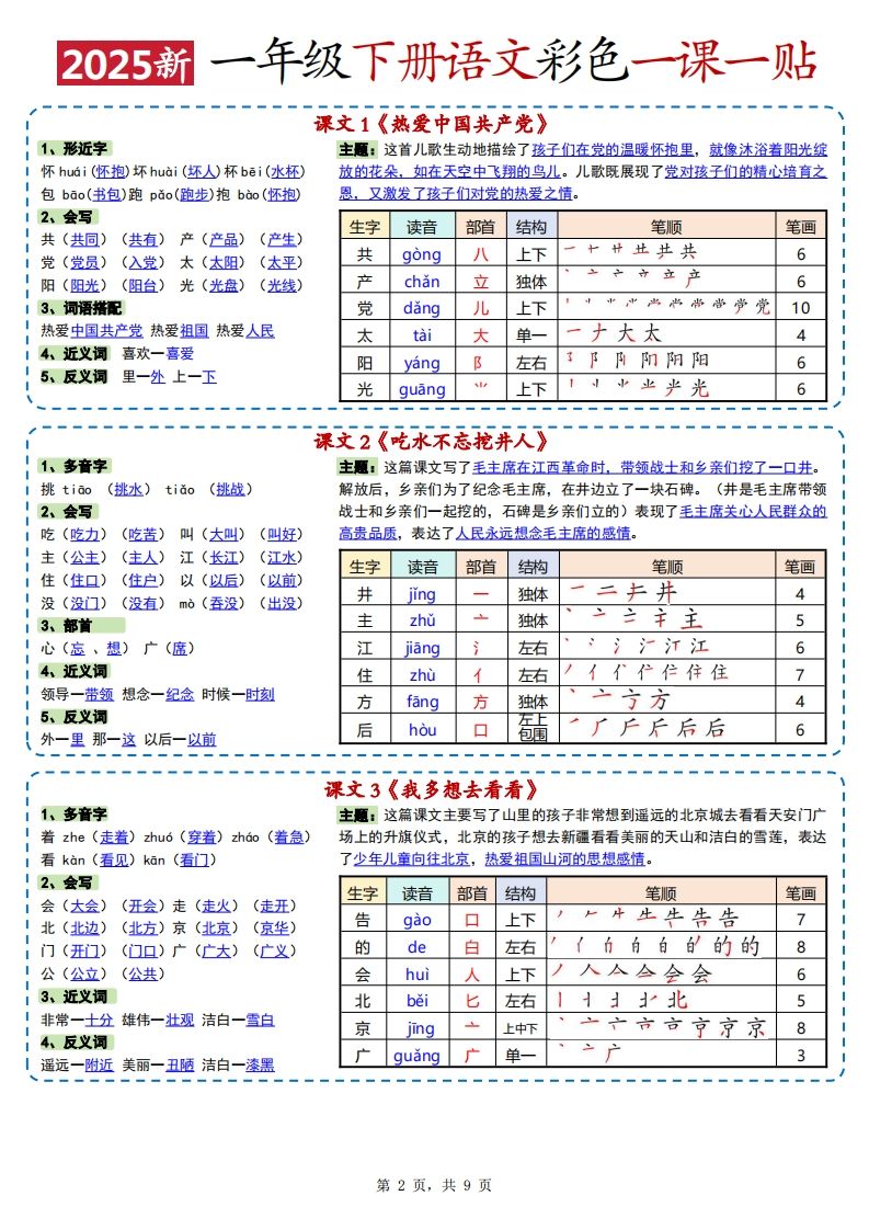 25春新一下语文彩色一课一贴高清（9页）