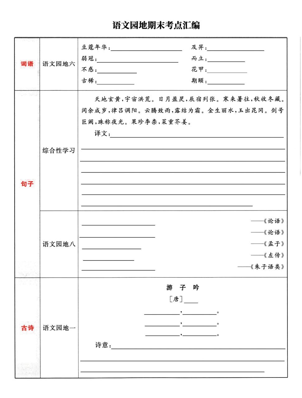 五下语文《语文园地》期末考点汇编，附配套习题和默写集训