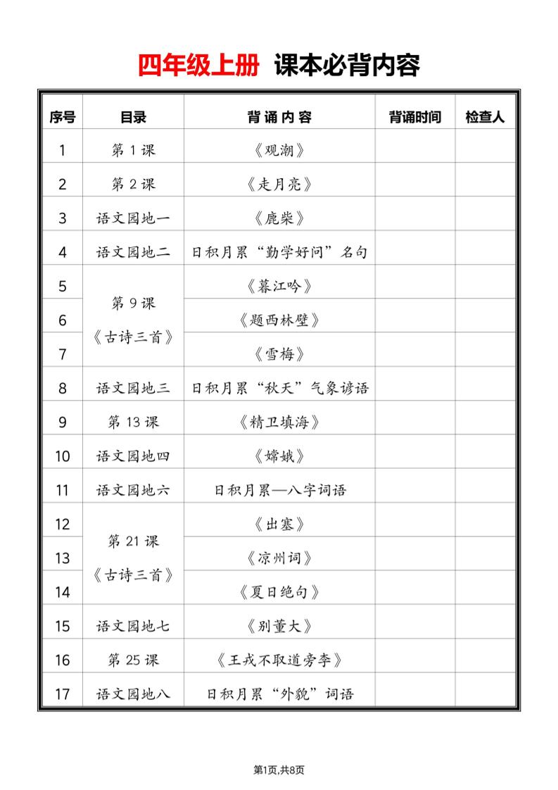 2025四上语文必背课文内容汇总