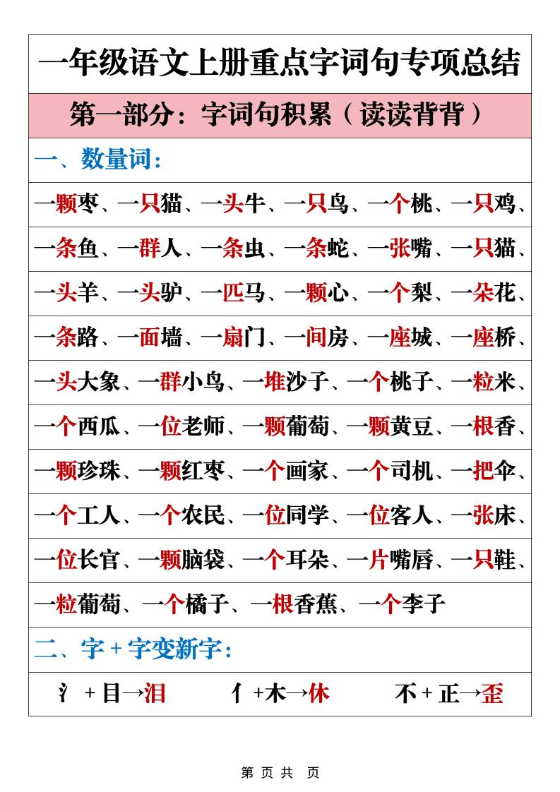 一年级上语文重点字词句专项总结
