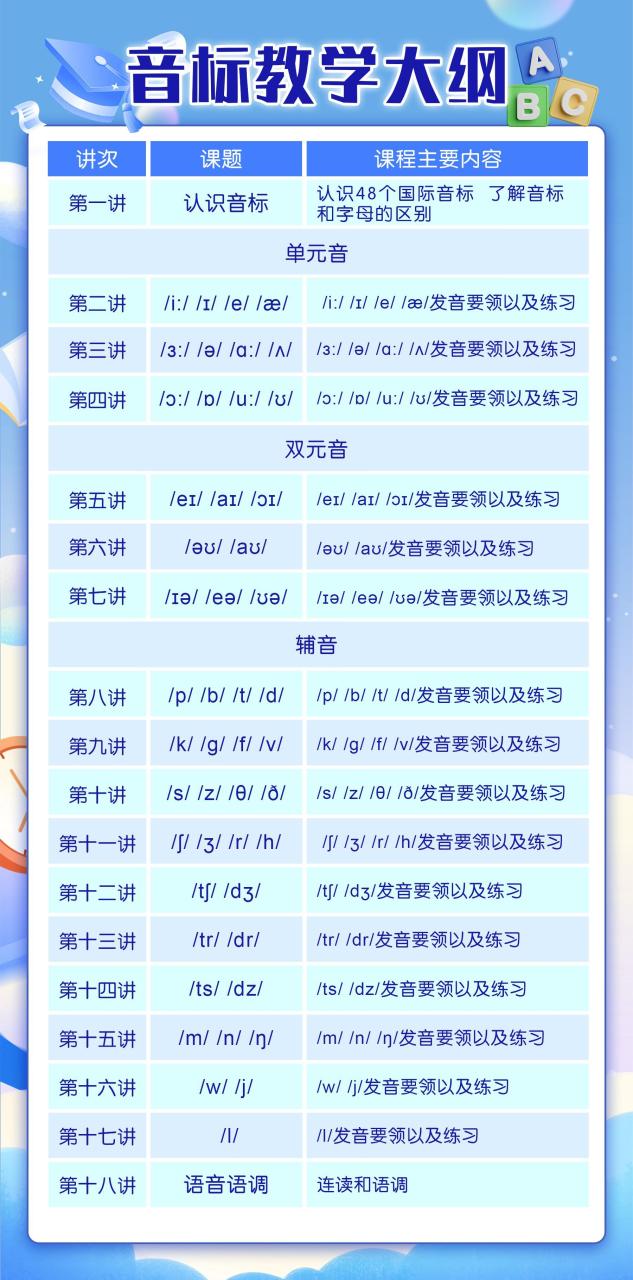 【联系老师报名】小学2-6年级下册寒假预习直播课