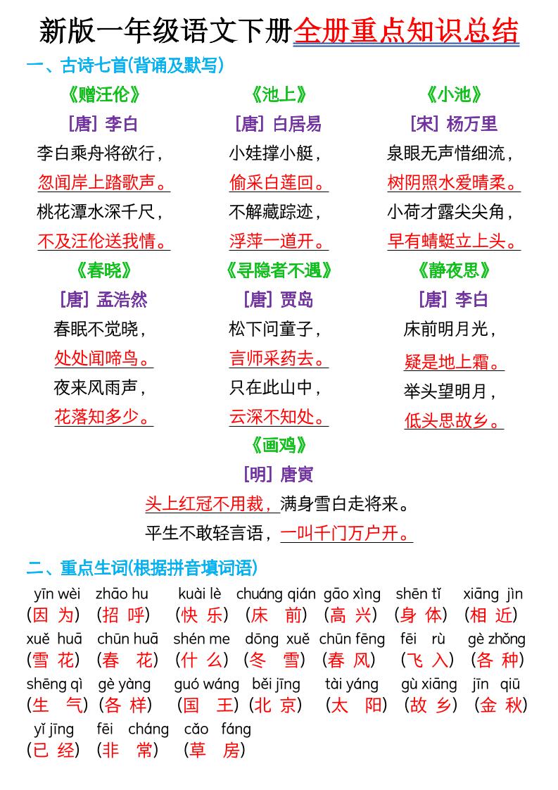 【知识点】新版一年级语文下册全册重点知识总结-7页