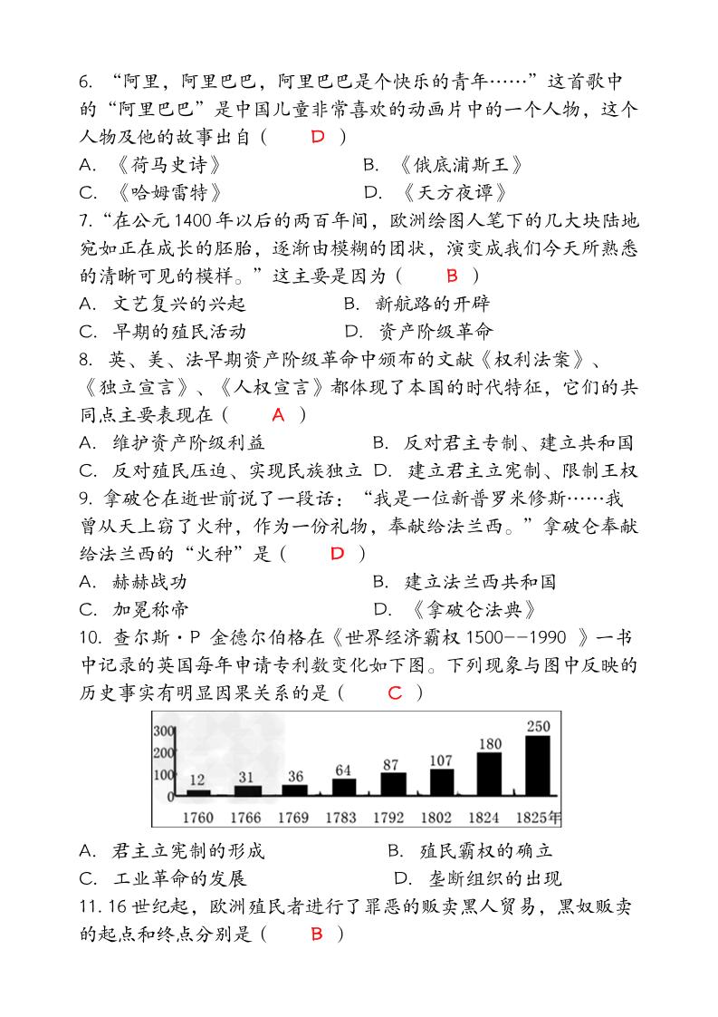 【2025秋新版】九年级【历史】上册期末达标测试卷（含答案）